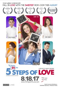 12 chòm sao: Vẽ đường cho yêu chạy | Five Steps of Love (2015) 12 chòm sao: Vẽ đường cho yêu chạy | Five Steps of Love (2015)